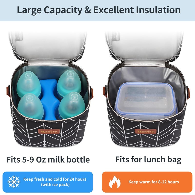 Mancro Breastmilk Cooler Bag Travel, Insulated Baby Bottle Bag with Ice Pack, Fits 4 Baby Bottles Up to 9 Ounce,Leak-Proof & Durable, Black Wave - Image 3